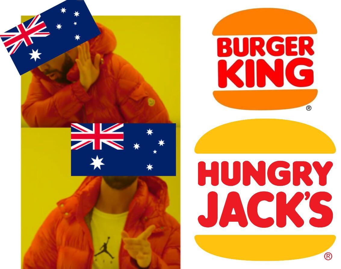 Burger King the American fast food chain Burger King expanded into Australia and found that a similar local brand already existed, so it changed its name to Hungry Jack’s.

