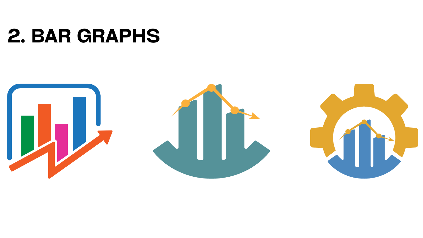 Bar Graphs are an example of Generic Logos